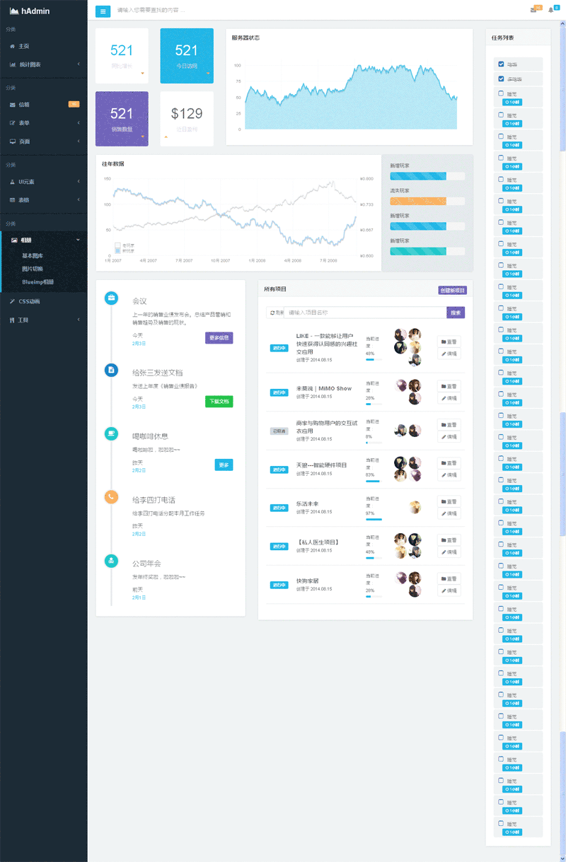 html5企業(yè)內(nèi)部cms后臺(tái)管理系統(tǒng)模板