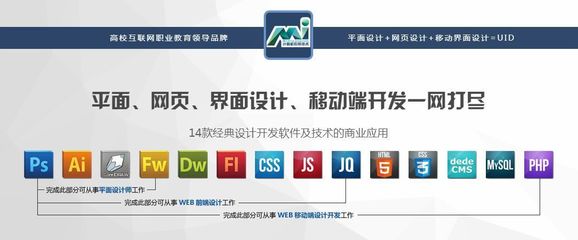 南職計(jì)算機(jī)應(yīng)用技術(shù)專(zhuān)業(yè)|未來(lái)由你掌控