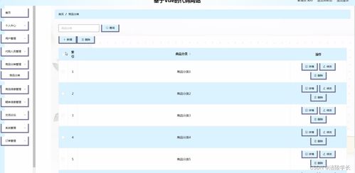 ssm基于vue的代購網(wǎng)站8b7gu 計(jì)算機(jī)畢業(yè)設(shè)計(jì)問題的解決方案與方法